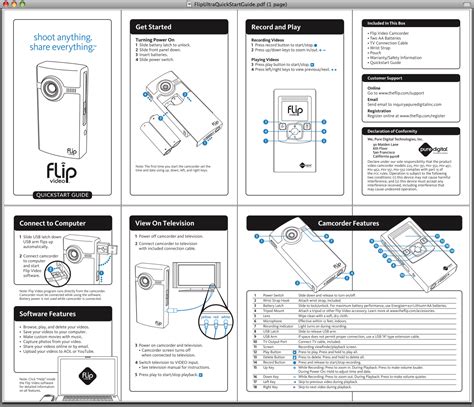 FULL USER MANUAL .